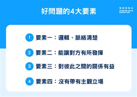 提問題|記者不當發問變翻車現場，一個好的提問怎麼做？－公。